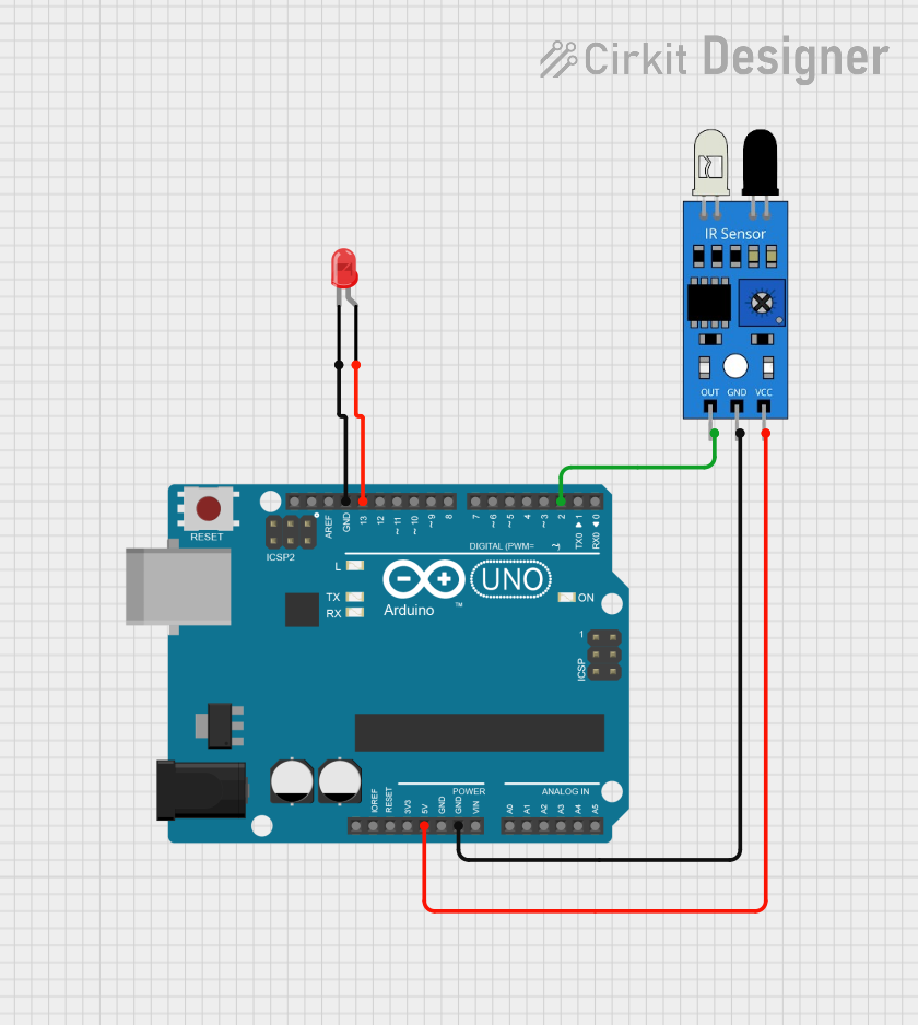 Image of IR sensor: A project utilizing IR LED in a practical application