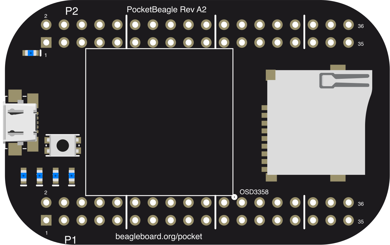 Image of PocketBeagle