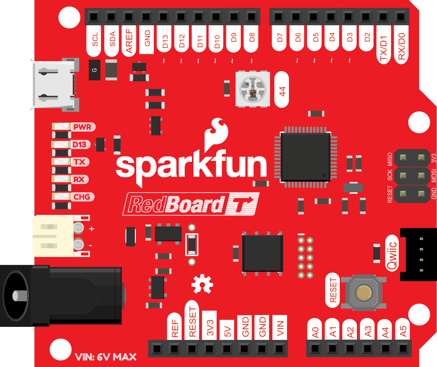 Image of SparkFun RedBoard Turbo