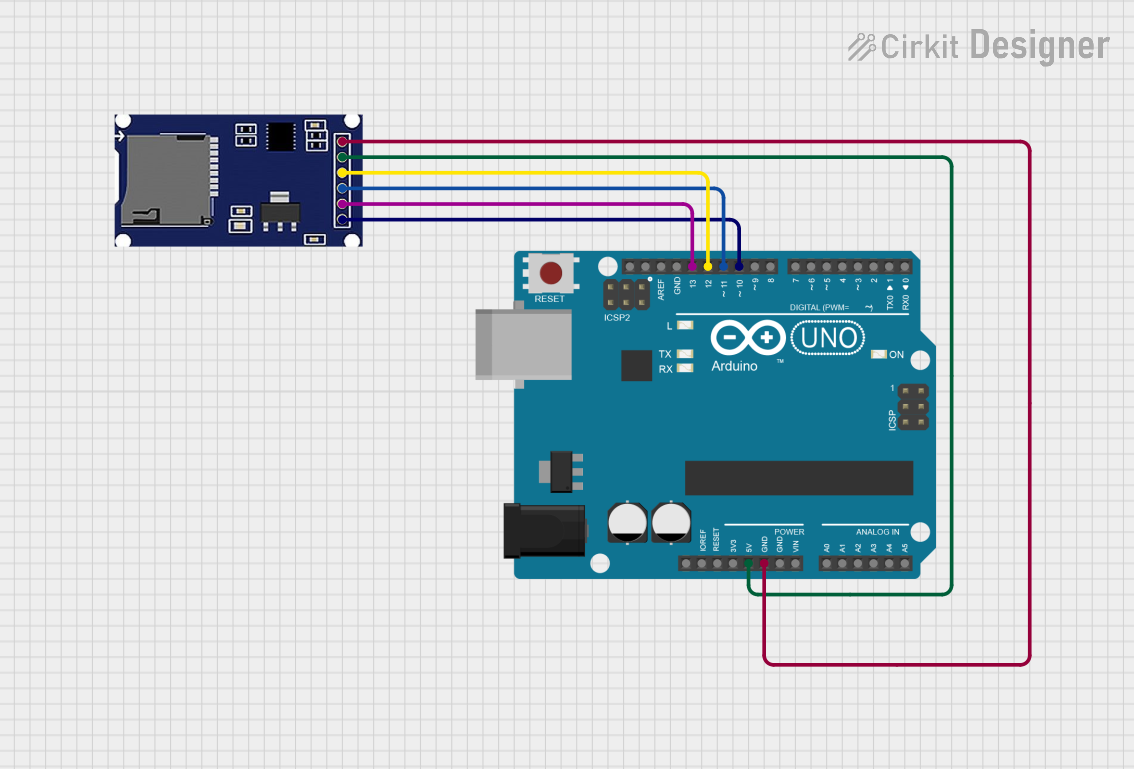 Image of sd card: A project utilizing SDmodule in a practical application