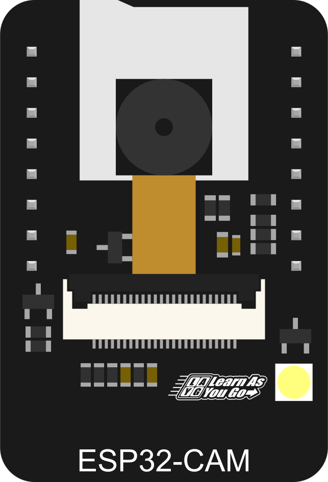 Image of esp 32 cam