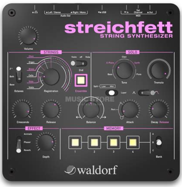 Image of Streichfett