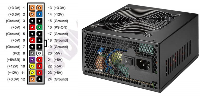 Image of ATX Power Supply