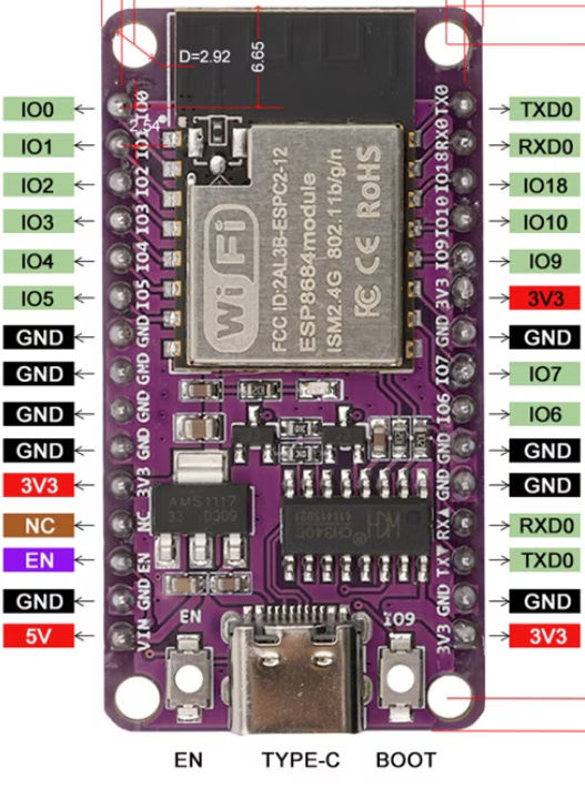 Image of NodeMcu-ESP32-C2