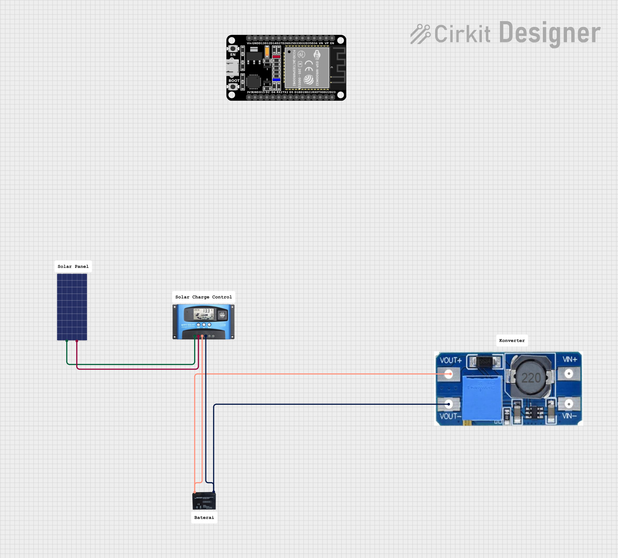 Image of Daya matahari: A project utilizing SD30CRMA MPPT in a practical application