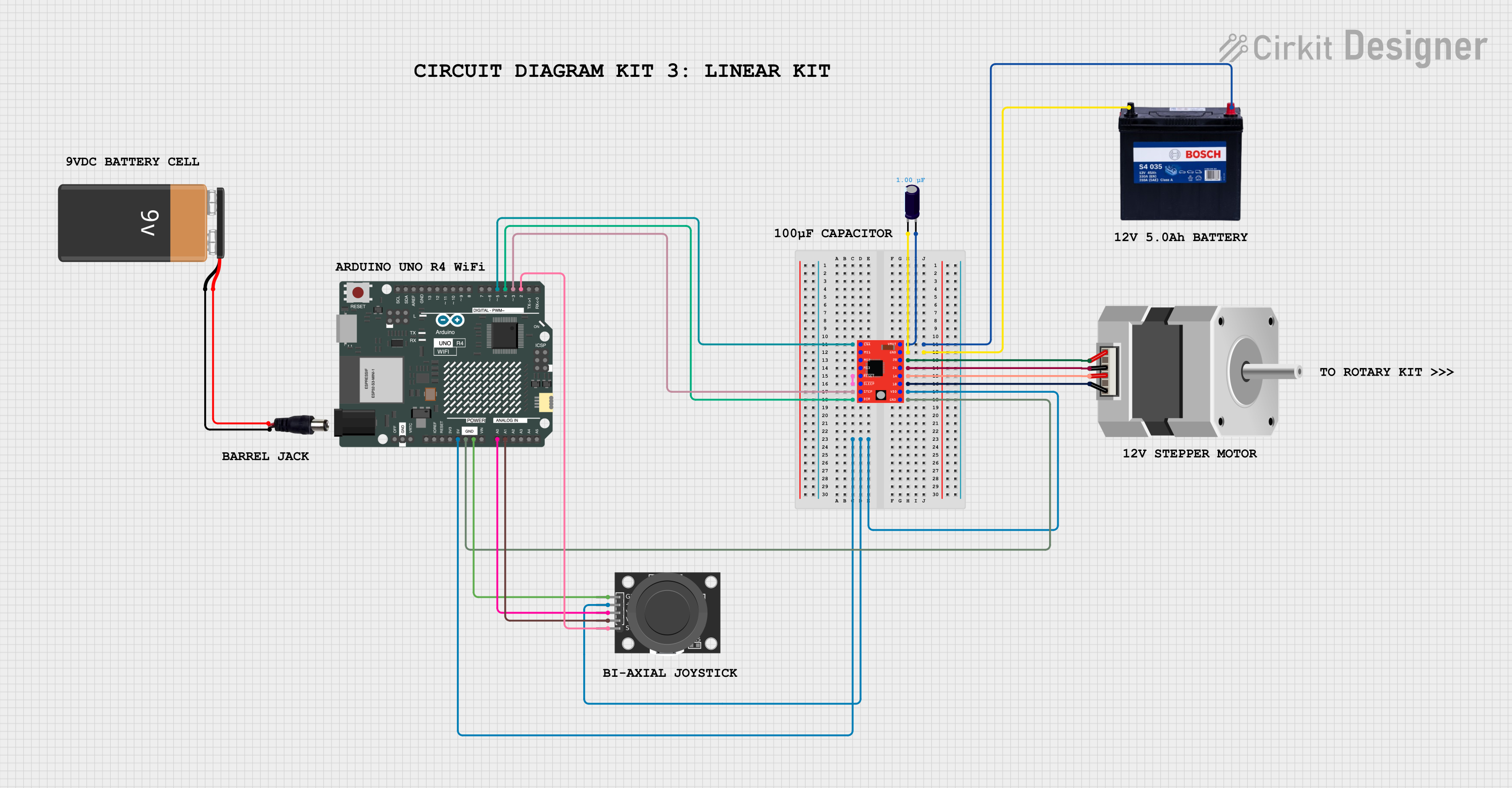 Image of KIT 3: LINEAR KIT: A project utilizing 4A Stepper Phidget in a practical application