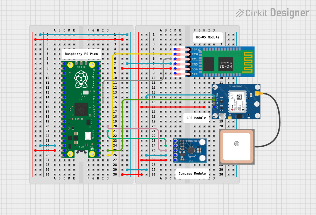 Image of sat_dish: compass example: A project utilizing Bluetooth Mate Gold in a practical application