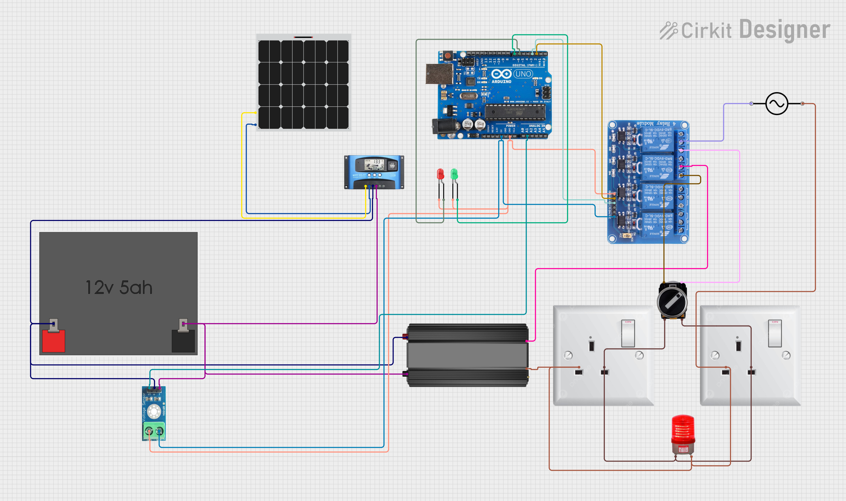 Image of ATS: A project utilizing Solar Power Manager V5 in a practical application