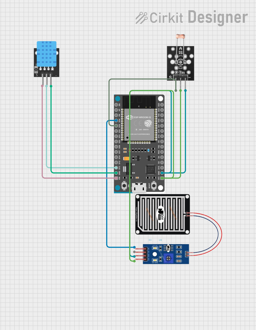 Image of snsors: A project utilizing MH-RD Rain Sensor in a practical application