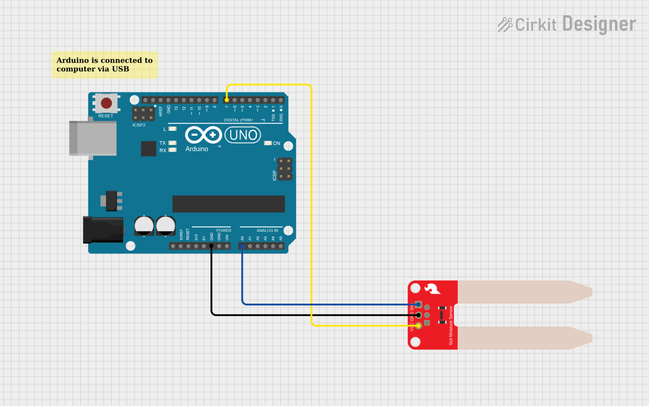 Image of Measure Soil Moisture With Arduino Uno: A project utilizing SparkFun Soil Moisture Sensor in a practical application