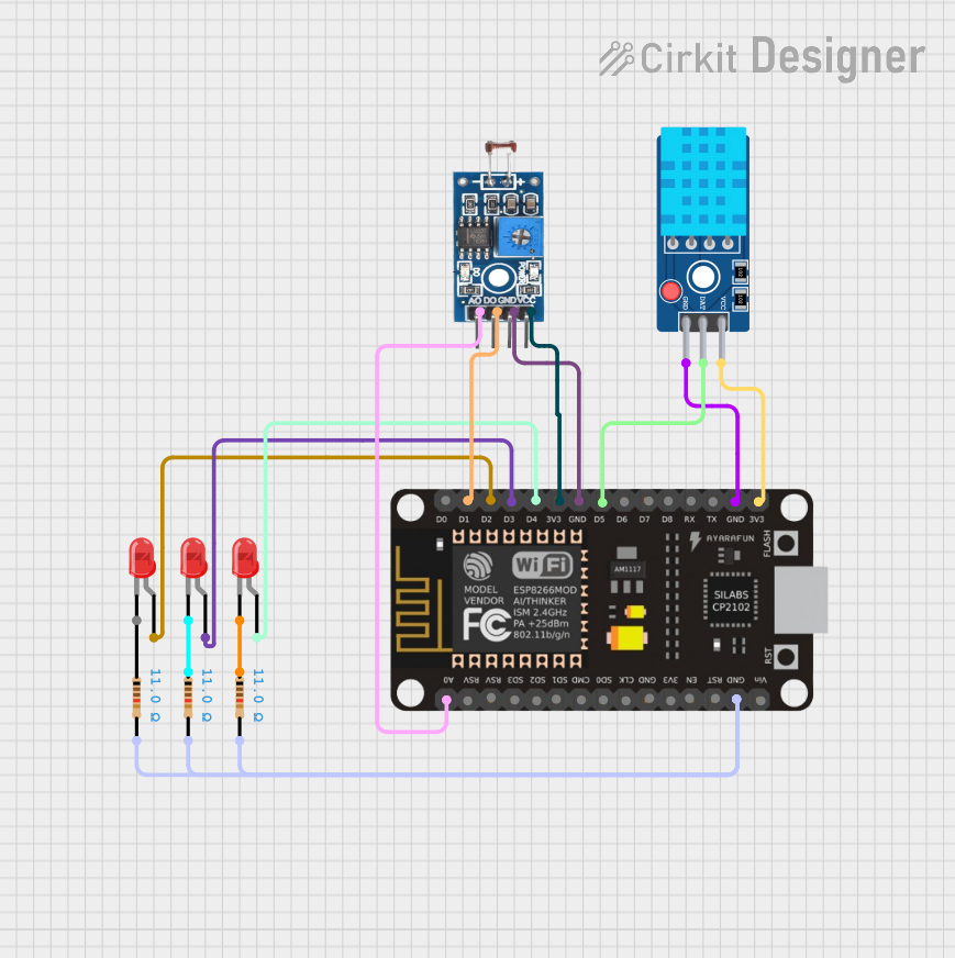 Image of iot: A project utilizing Photosensitive Sensor Module Digital Light Intensity Detection in a practical application