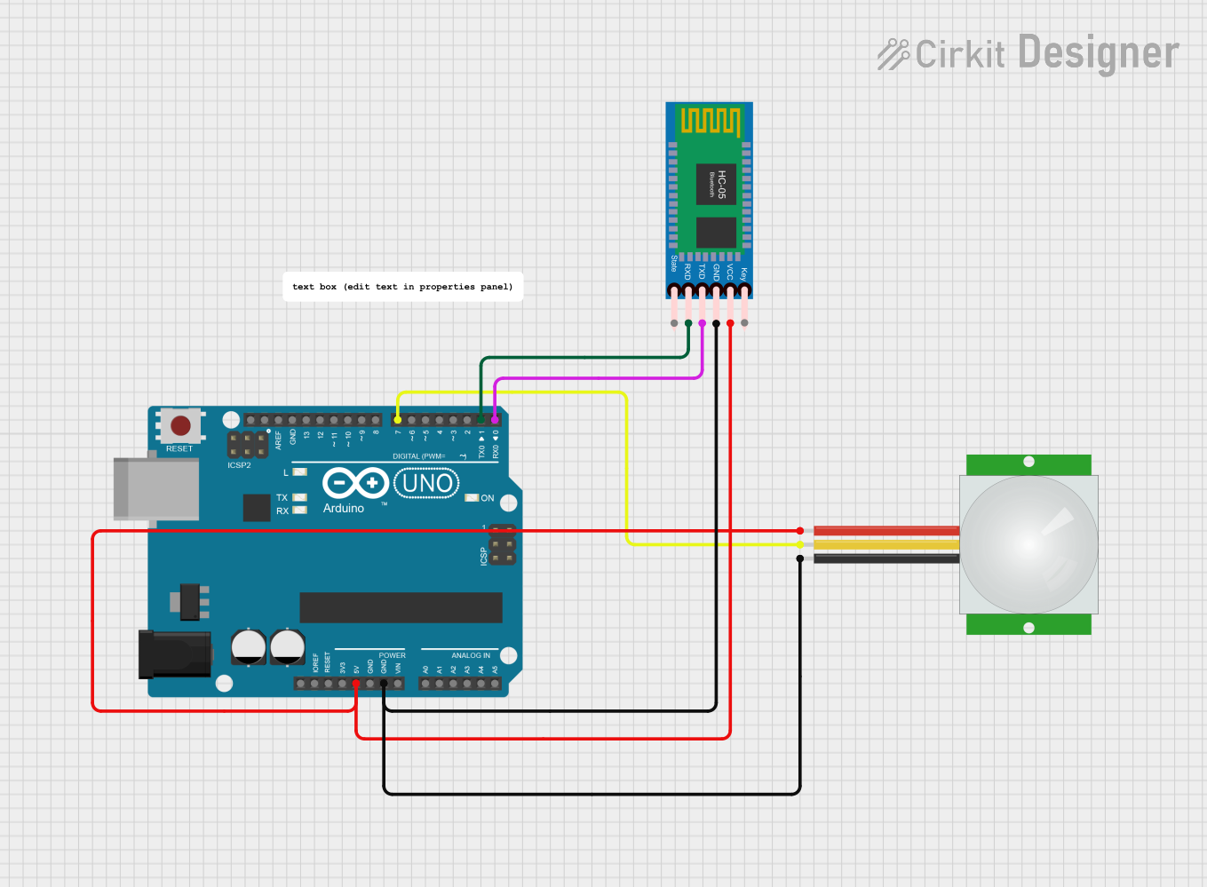 Image of smart home security system: A project utilizing PIR Sensor in a practical application