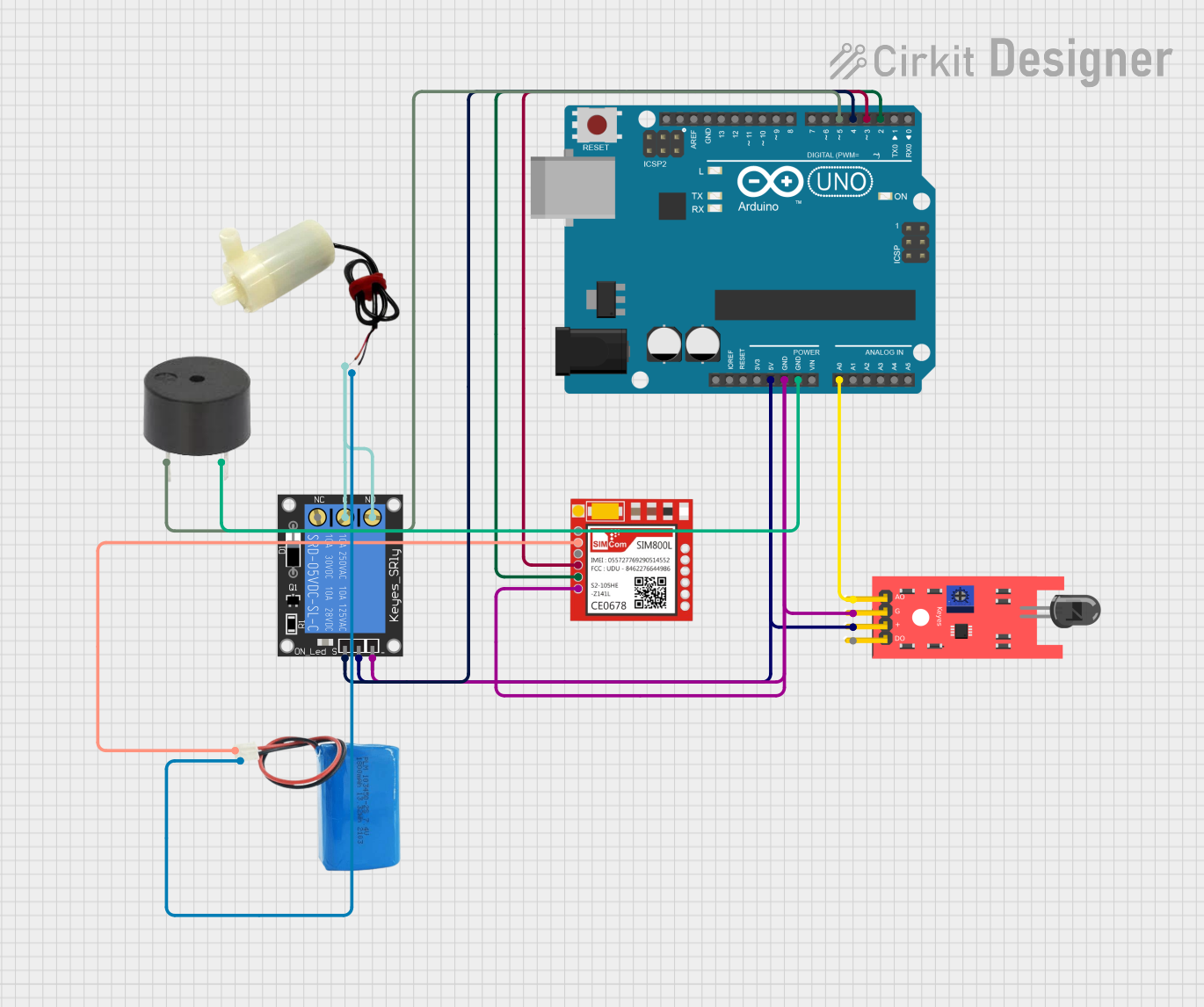 Image of test2: A project utilizing KONTAKTOR + OVERLOAD in a practical application