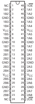 Image of SN74CBT16245