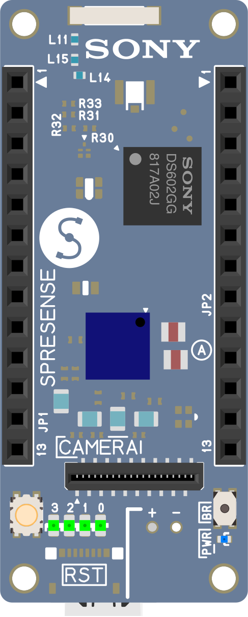 Image of Sony's Spresense Main Board