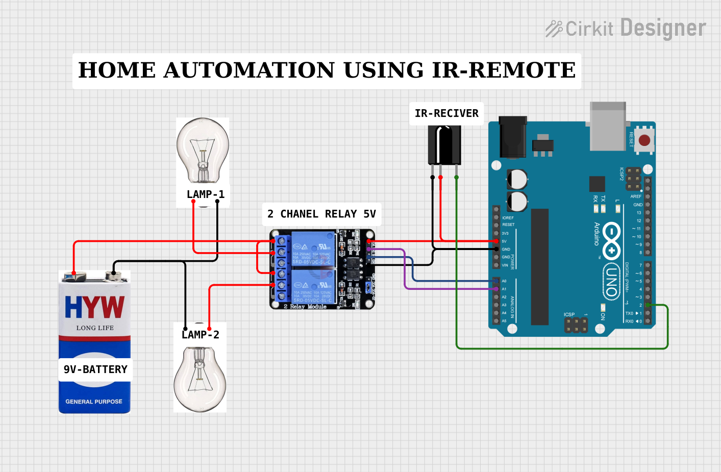 Image of HOME_AUTOMATION_USING_IR_REMOTE_RELAY: A project utilizing TSOP312 IR Receiver in a practical application