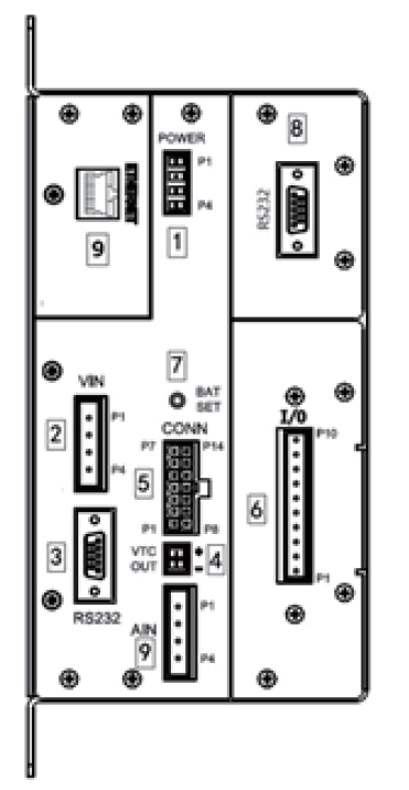 Image of FDX Recloser