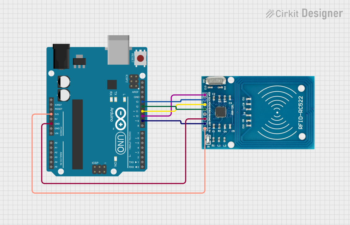 Image of RFID ATTENDANCE SYSTEM: A project utilizing RC522 RFID Module in a practical application