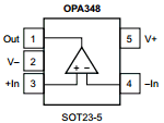 Image of opa348 sot