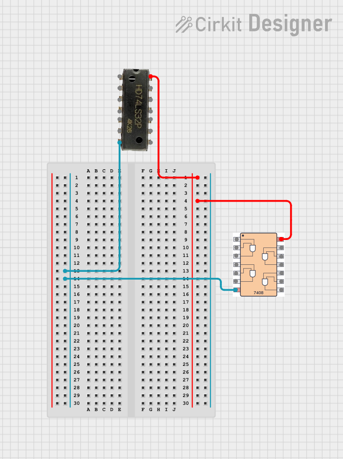 Image of gate: A project utilizing SN7400N in a practical application