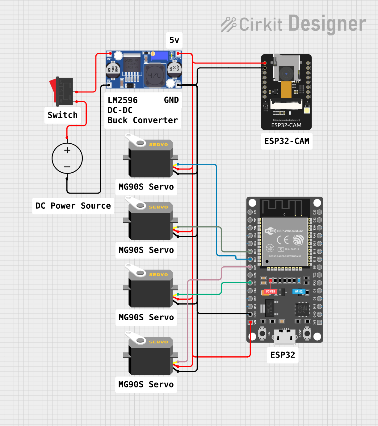Image of Robotics: A project utilizing KUONGSHUN ESP32-CAM in a practical application