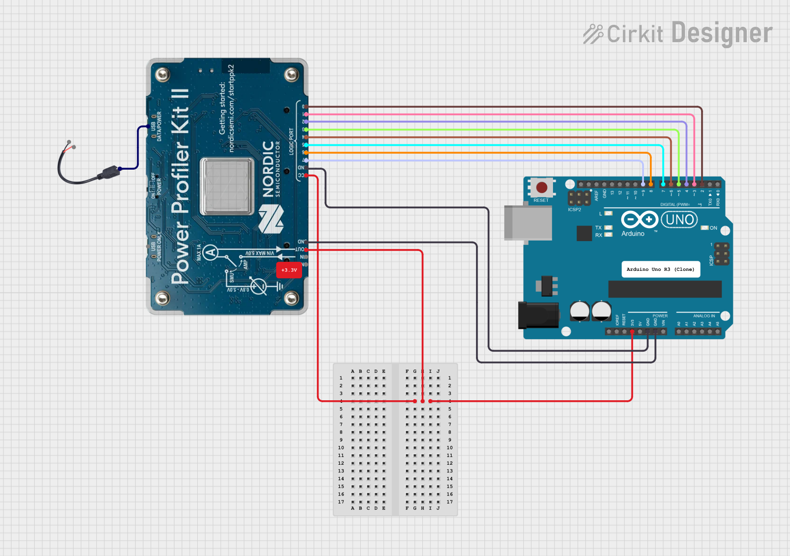 Image of BBM479-005: A project utilizing Power Profiler Kit II in a practical application