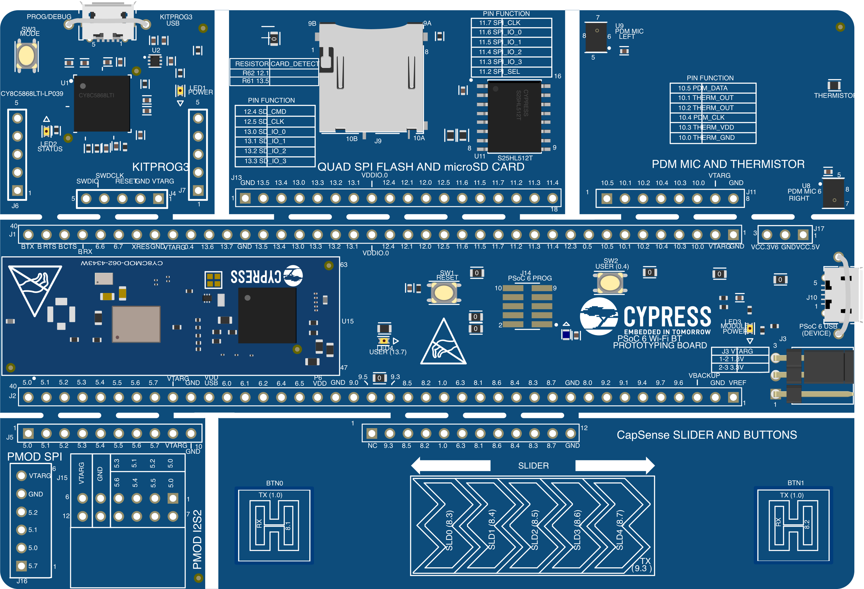 Image of CY8CPROTO-062-4343W