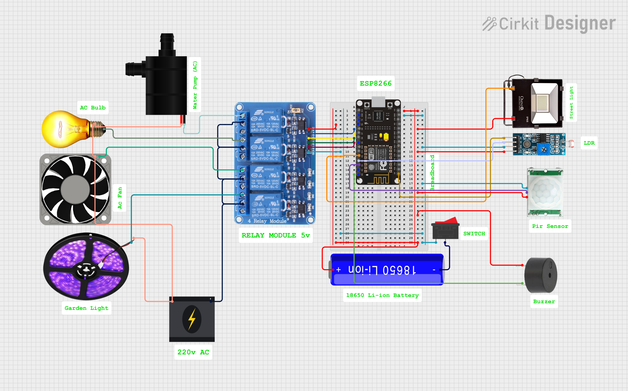 Image of home automation: A project utilizing Wireless Relay 12v 4Ch in a practical application