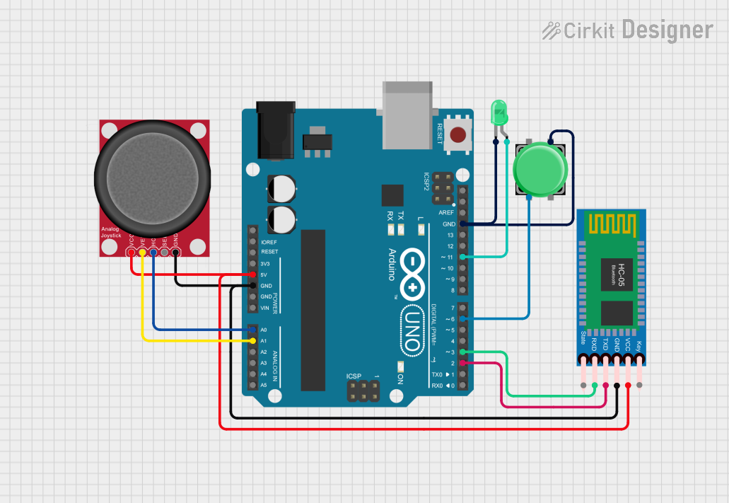 Image of salahdine2: A project utilizing Grove-LED Button in a practical application