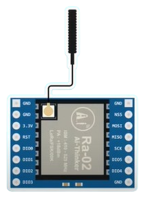 Image of LoRa Ra-02 SX1278