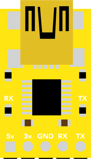 Image of Atlas Scientific USB Serial Debugger