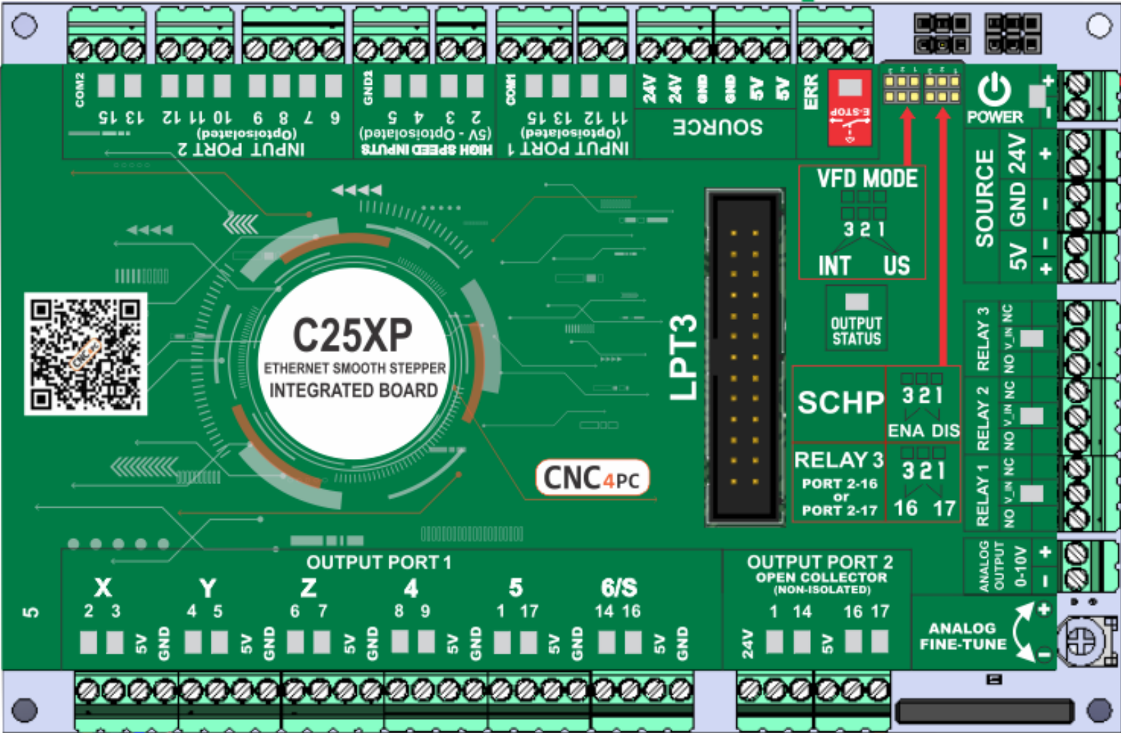 Image of C25XP v5 - Ethernet Smooth Stepper Integrated board