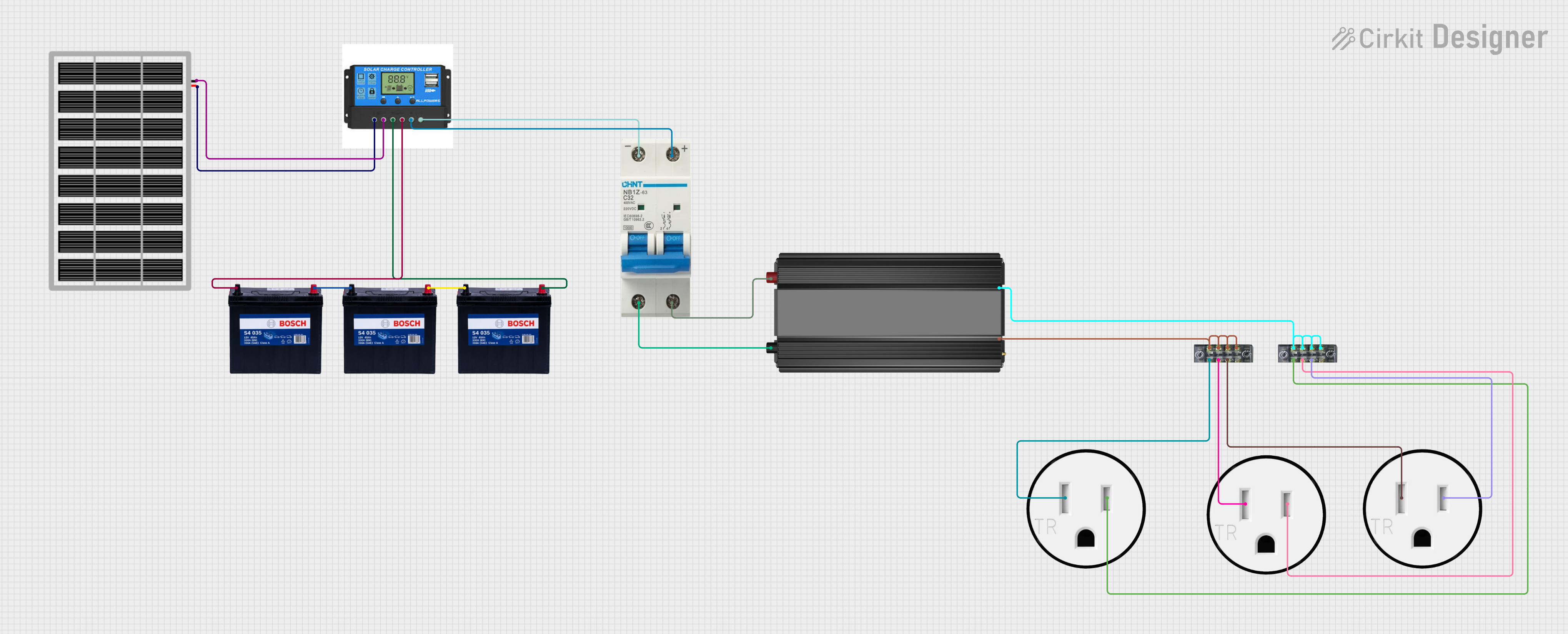 Image of new: A project utilizing 3 Phase Solar Inverter in a practical application