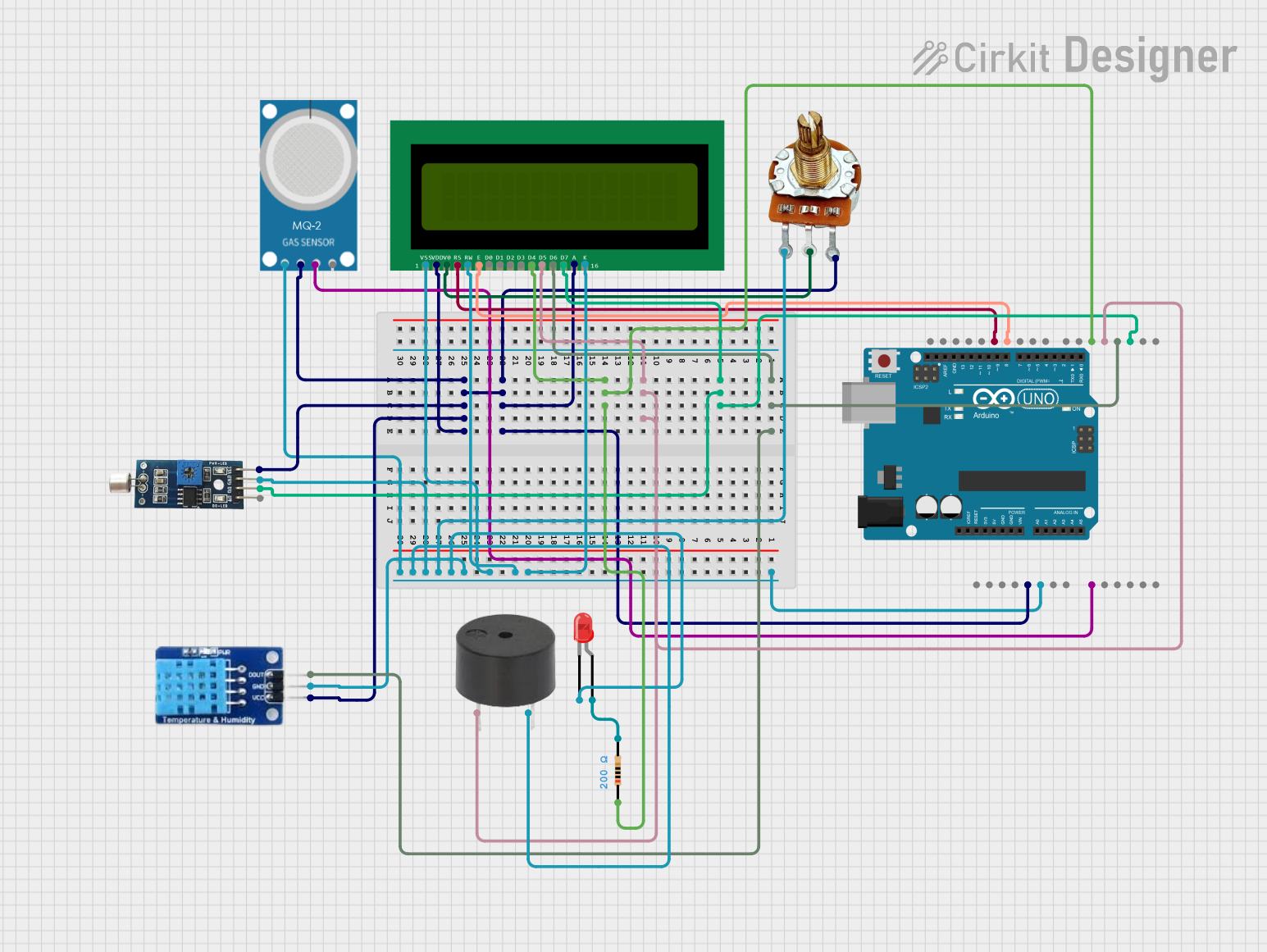 Image of lung cancer detector: A project utilizing LMA in a practical application