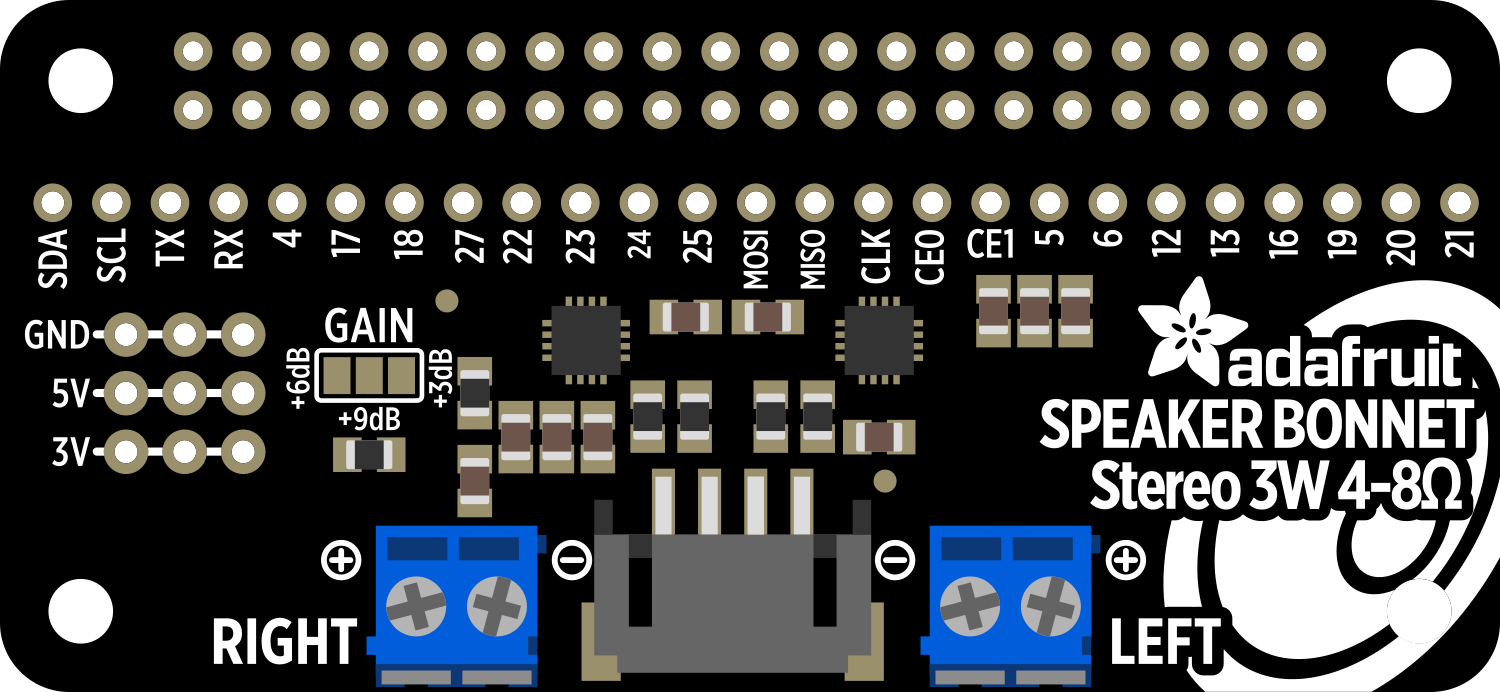 Image of Adafruit Stereo 3W Speaker Bonnet