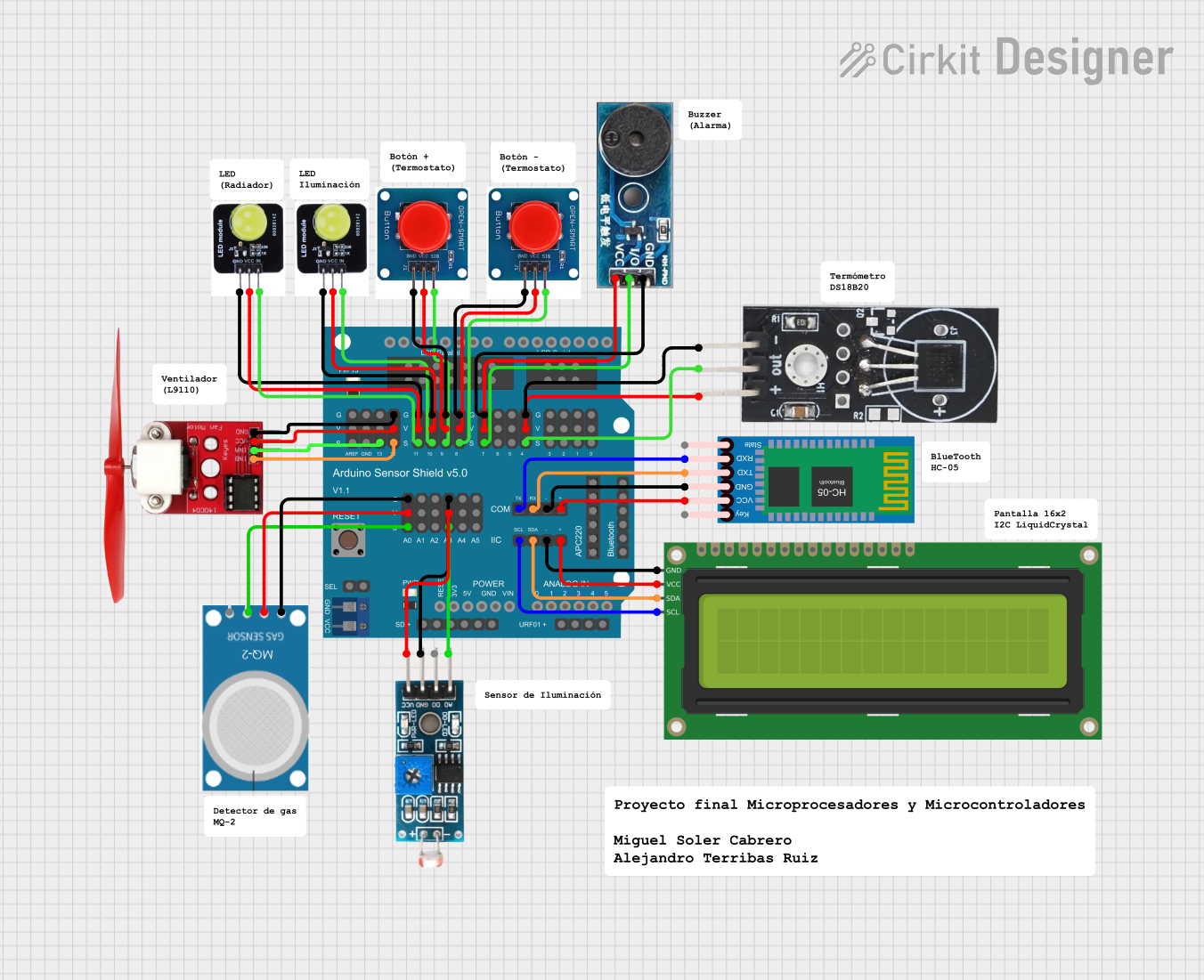 Image of Proyecto final: A project utilizing Adruino Mega Sensor Shield in a practical application