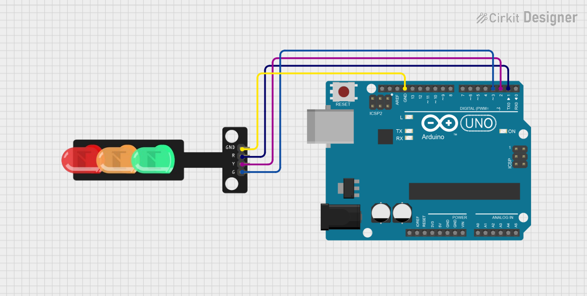 Image of traffic light: A project utilizing Traffic Light in a practical application