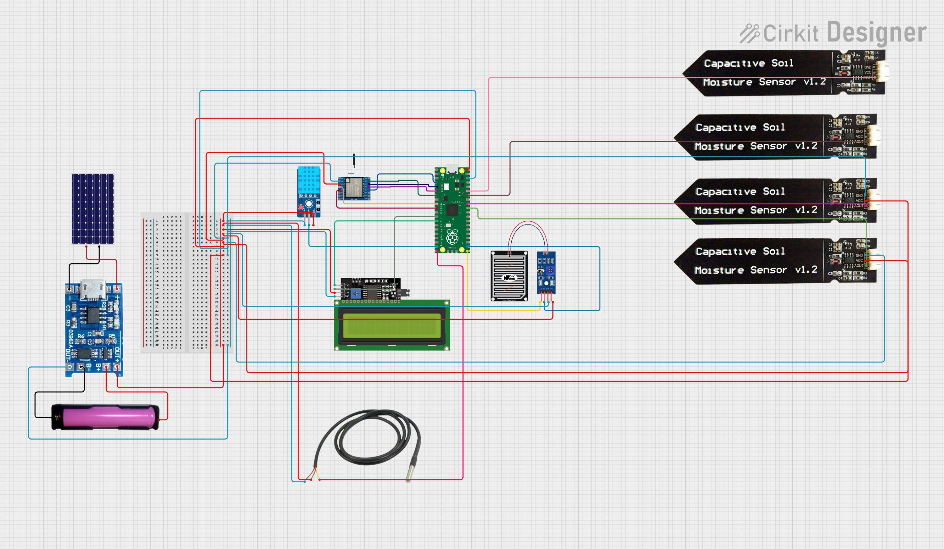 Image of SENSOR SYSTEM AUTOMATED IRRIGATION SYSTEM: A project utilizing rain sensor pad in a practical application