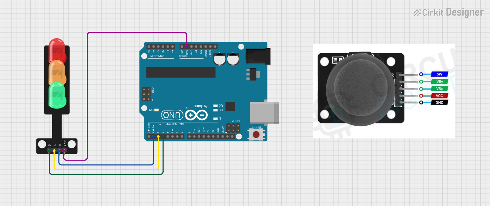 Image of mira,prehanka: A project utilizing LED Red Light Strobe in a practical application
