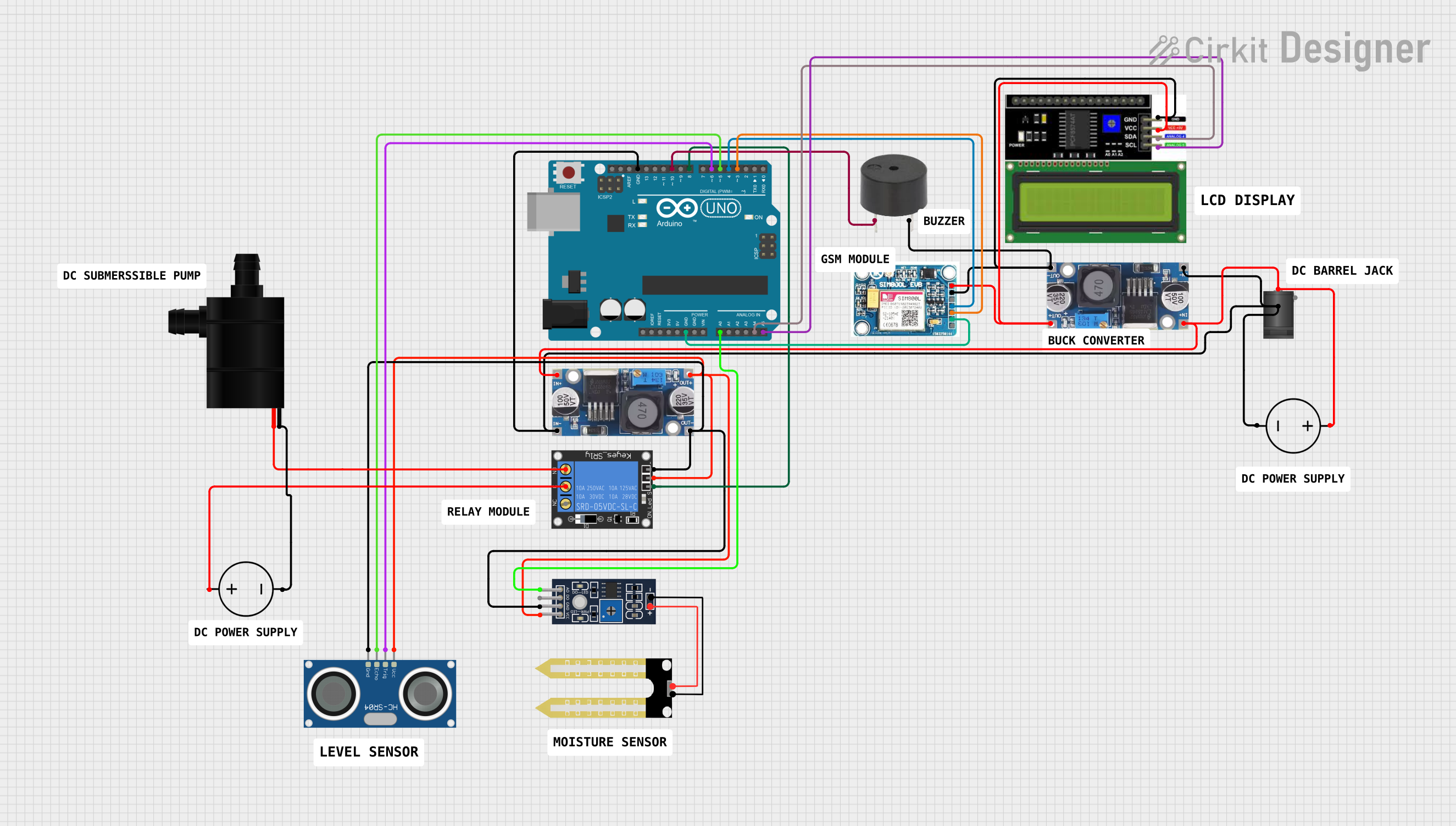 Image of GSM BASED SMART IRRIGATION: A project utilizing dial gauge  in a practical application