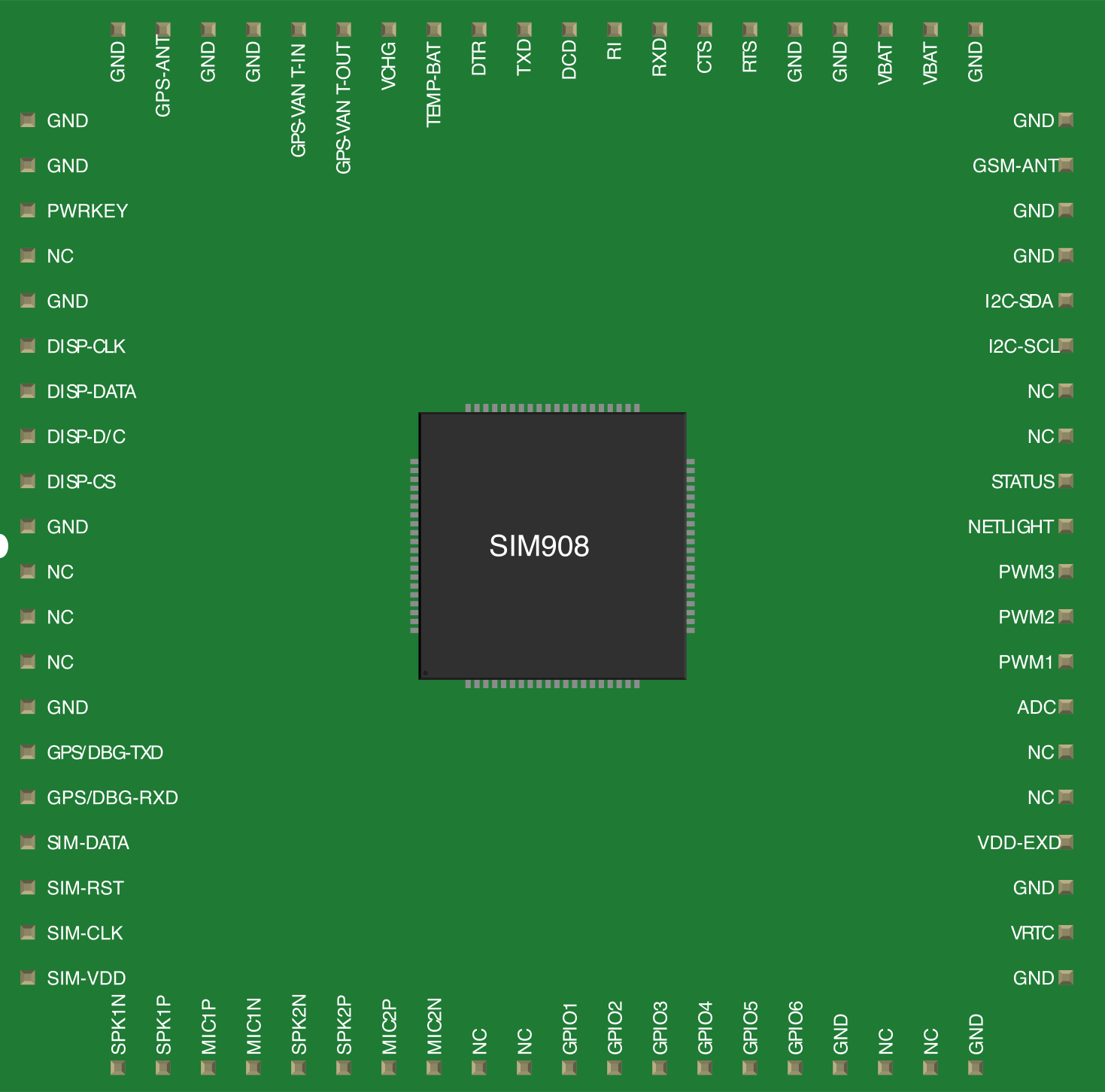 Image of SIM908