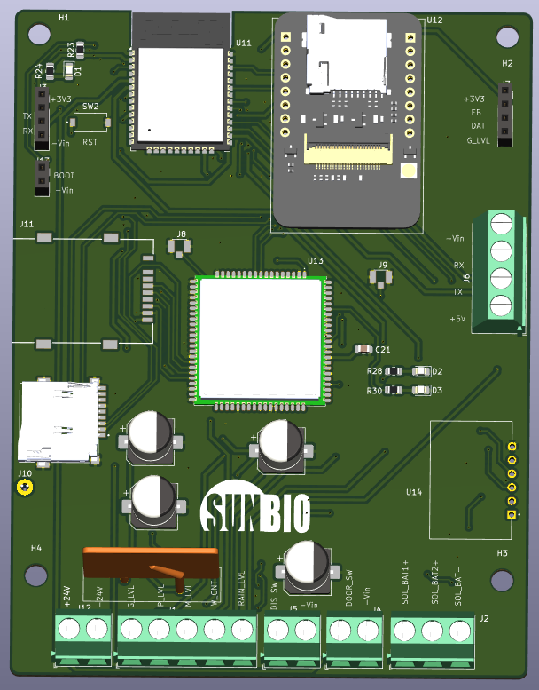 Image of SUN BIO Lubber Device