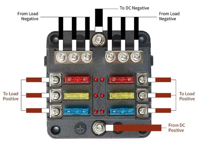 Image of 12V/24V 6-Way Blade Fuse Block with LED Indicator