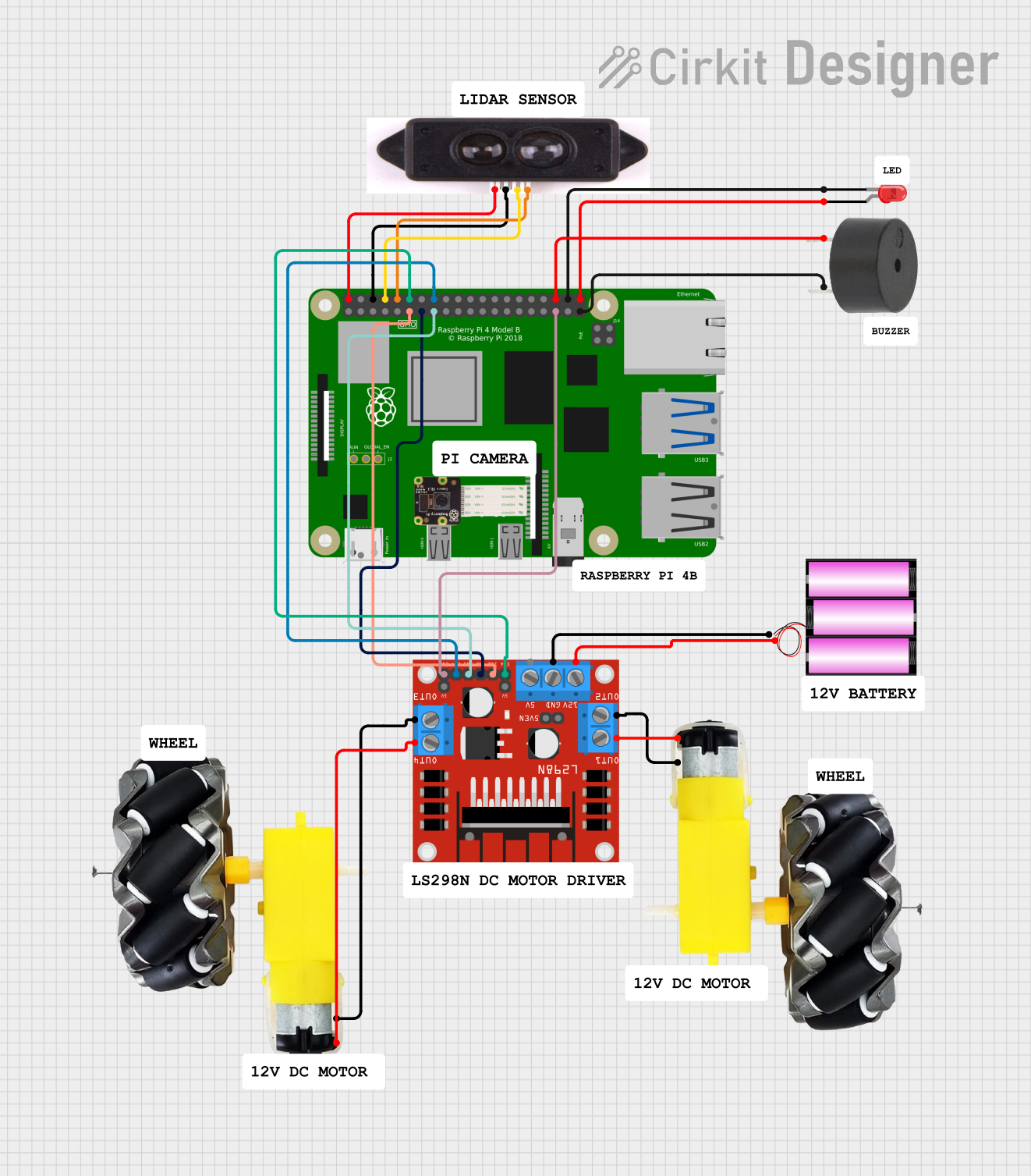 Image of eco rail: A project utilizing RpLIDAR in a practical application
