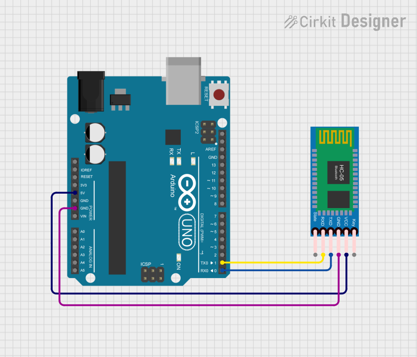 Image of HC-05 Connection with arduino: A project utilizing HC-05 Bluetooth Module in a practical application