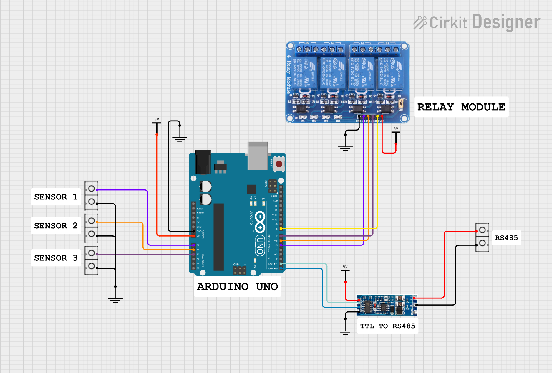 Image of Diagrama: A project utilizing USB Serial TTL in a practical application