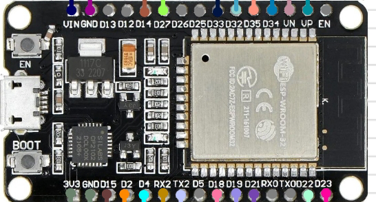 Image of ESP 32