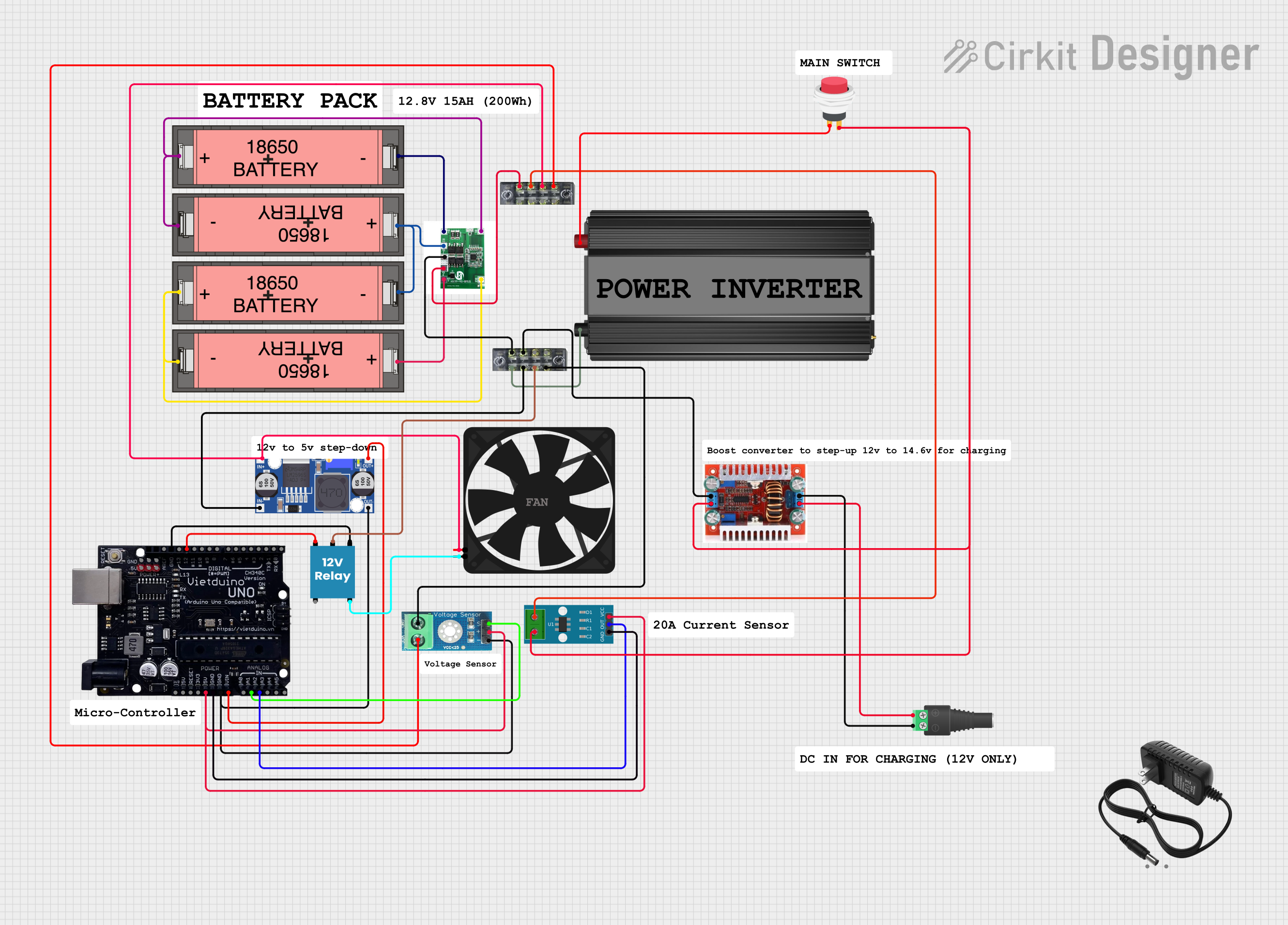 Image of Portable Inverter: A project utilizing BDS V.2 in a practical application