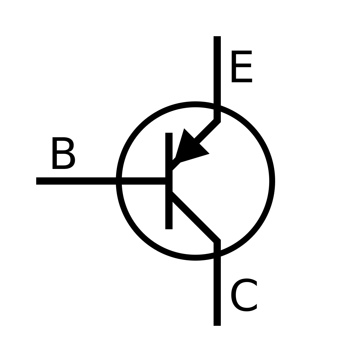 Image of PNP