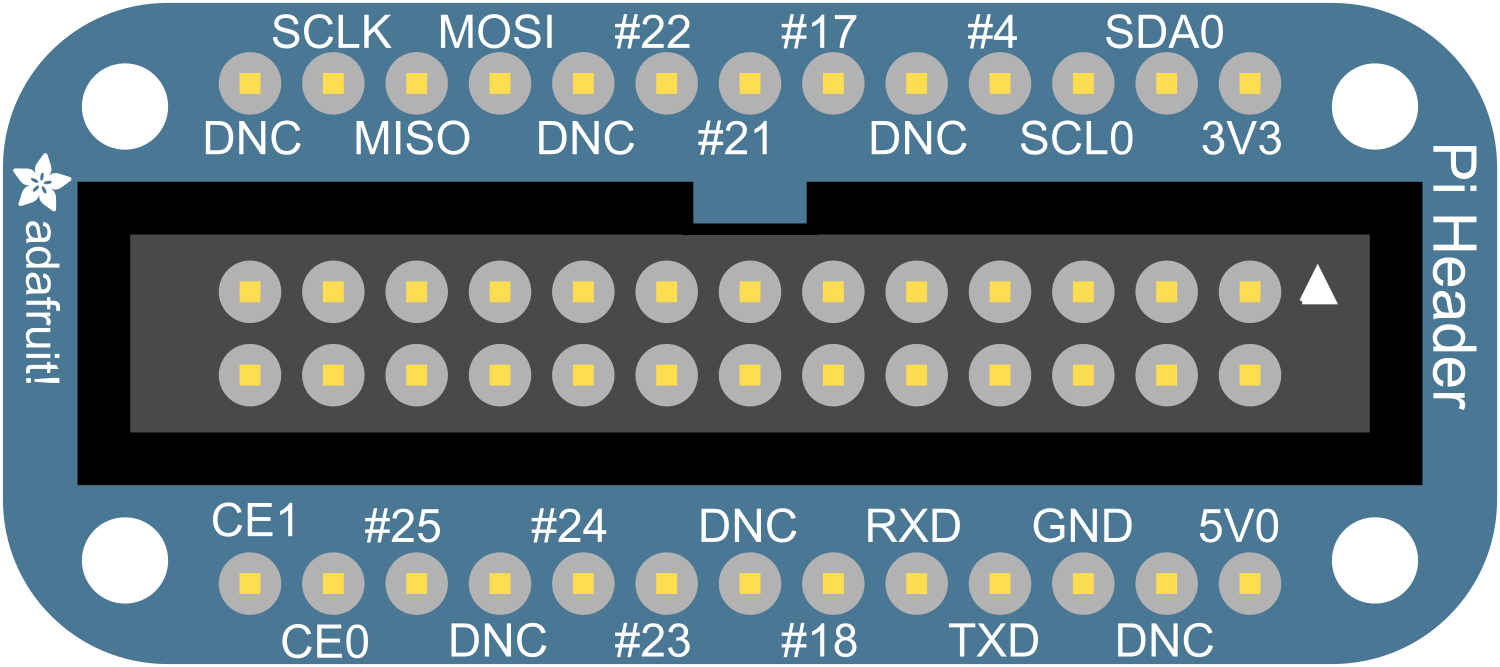 Image of Adafruit 26-Pin Pi Cobbler